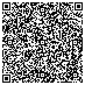 QR-код с контактной информацией организации Банкомат, Межтопэнергобанк, ОАО, филиал в г. Новосибирске