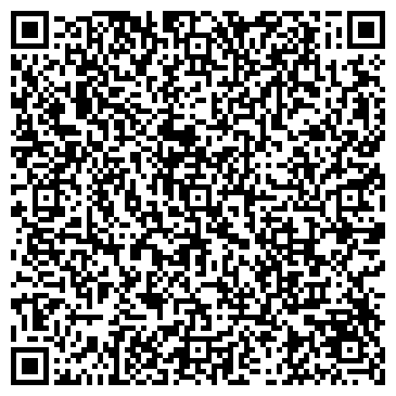 QR-код с контактной информацией организации Одежда из Европы, магазин секонд-хенд, ИП Горло Т.А.