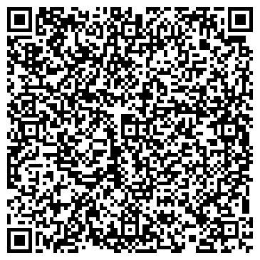 QR-код с контактной информацией организации ООО Агентство по оценке имущества