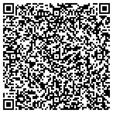 QR-код с контактной информацией организации Планета глушителей