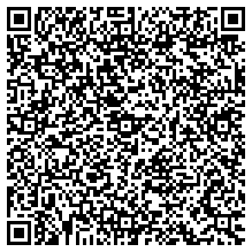 QR-код с контактной информацией организации Банкомат, ГЛОБЭКСБАНК, ЗАО, Новосибирский филиал
