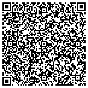 QR-код с контактной информацией организации Банкомат, ГЛОБЭКСБАНК, ЗАО, Новосибирский филиал