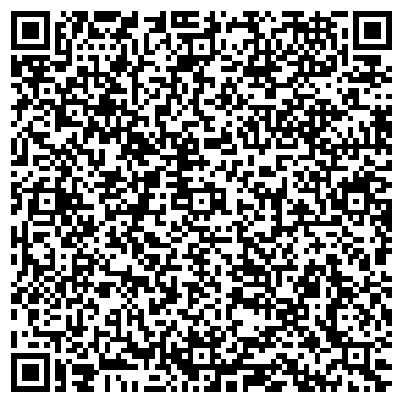 QR-код с контактной информацией организации Банкомат, ГЛОБЭКСБАНК, ЗАО, Новосибирский филиал