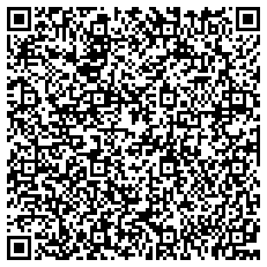 QR-код с контактной информацией организации Губернский, продуктовый магазин, г. Прокопьевск