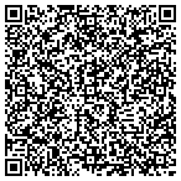 QR-код с контактной информацией организации Настенька, продуктовый магазин