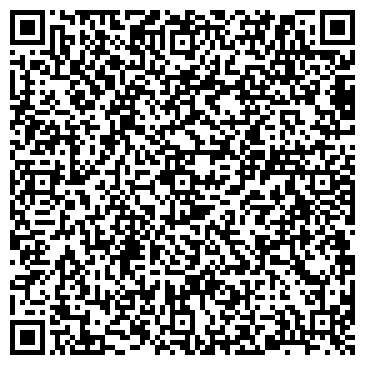 QR-код с контактной информацией организации Миллениум, продуктовый магазин