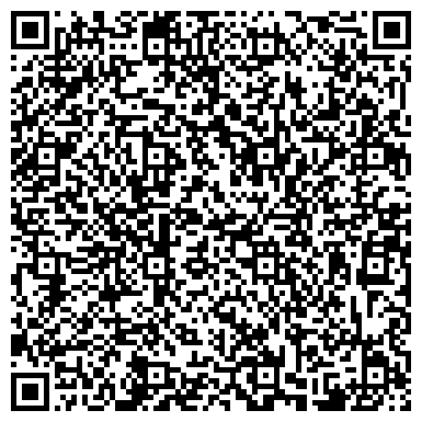 QR-код с контактной информацией организации ИП Ботников В.В.