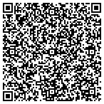 QR-код с контактной информацией организации Банкомат, Финансовая Корпорация Открытие, ОАО