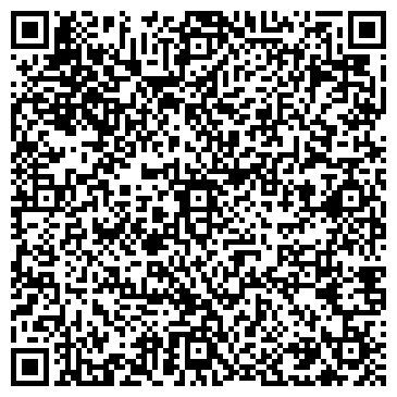 QR-код с контактной информацией организации Ножикофф.рф
