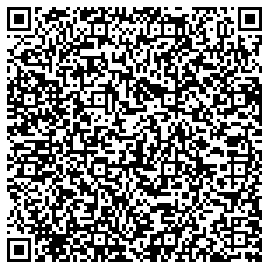 QR-код с контактной информацией организации Продовольственный магазин, ИП Антюшин В.М.
