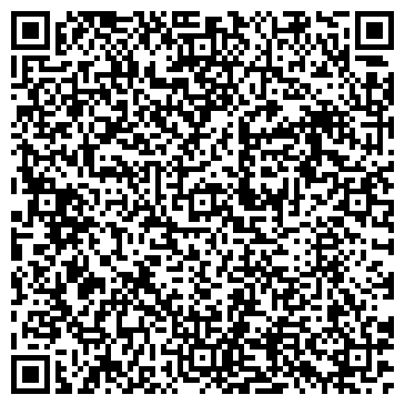 QR-код с контактной информацией организации Банкомат, Банк Интеза, ЗАО, Сибирский филиал