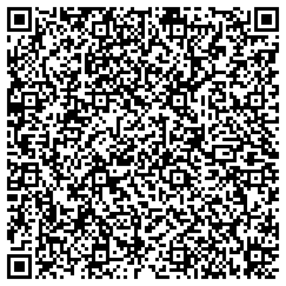 QR-код с контактной информацией организации Управление образования Администрации Советского района в г. Красноярске