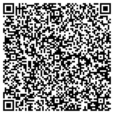 QR-код с контактной информацией организации Банкомат, Сбербанк России, ОАО, Железнодорожный район