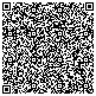 QR-код с контактной информацией организации Банкомат, Хоум Кредит энд Финанс Банк, ООО, Новосибирское представительство