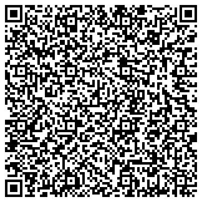 QR-код с контактной информацией организации Отдел экономического развития и торговли Администрации Кировского района