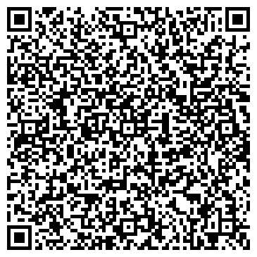 QR-код с контактной информацией организации Спецодежда, магазин, ИП Кузнецова Е.Ф.