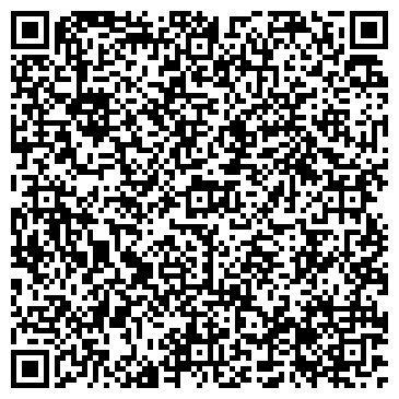 QR-код с контактной информацией организации Банкомат, Банк Интеза, ЗАО, Сибирский филиал