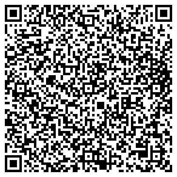 QR-код с контактной информацией организации Платежный терминал, Сбербанк России, ОАО