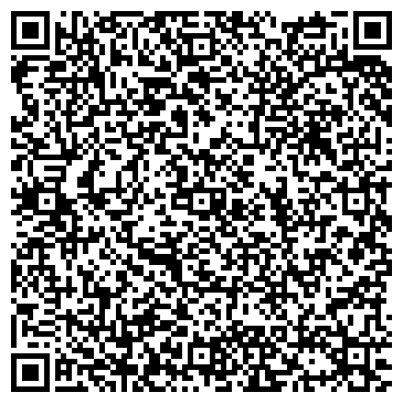 QR-код с контактной информацией организации Банкомат, АКБ Связь-Банк, ОАО, Новосибирский филиал