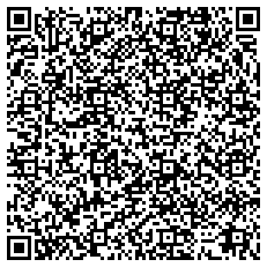 QR-код с контактной информацией организации Банкомат, Банк Петрокоммерц, ОАО, филиал в г. Новосибирске