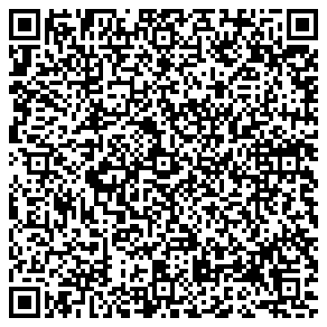 QR-код с контактной информацией организации Банкомат, Банк Зенит, ОАО, Новосибирский филиал