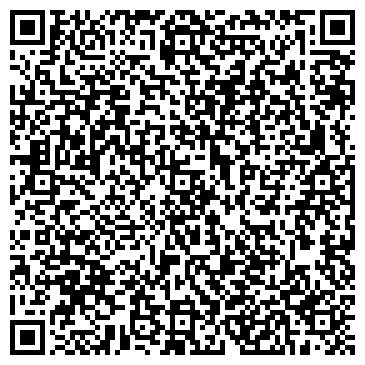 QR-код с контактной информацией организации Банкомат, ГУТА-БАНК, ОАО, филиал в г. Новосибирске