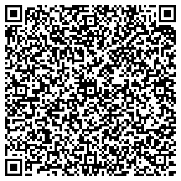 QR-код с контактной информацией организации Банкомат, ГУТА-БАНК, ОАО, филиал в г. Новосибирске