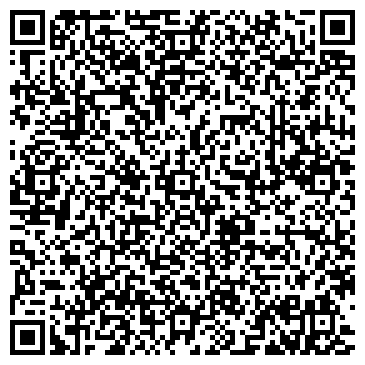 QR-код с контактной информацией организации Банкомат, Сбербанк России, ОАО, Центральный район