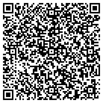 QR-код с контактной информацией организации PLANET PERSONNEL