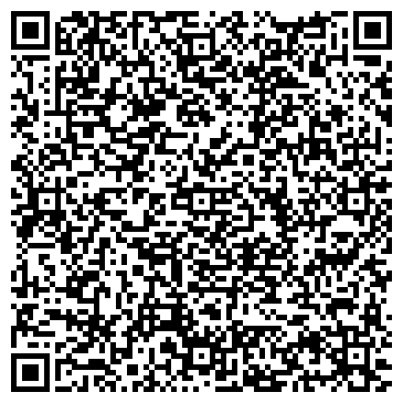 QR-код с контактной информацией организации Банкомат, АКБ Связь-Банк, ОАО, Новосибирский филиал