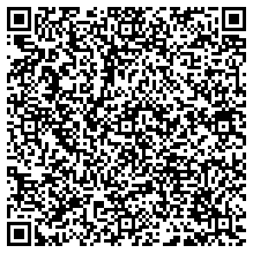QR-код с контактной информацией организации Банкомат, АКБ АВАНГАРД, ОАО, Новосибирский филиал