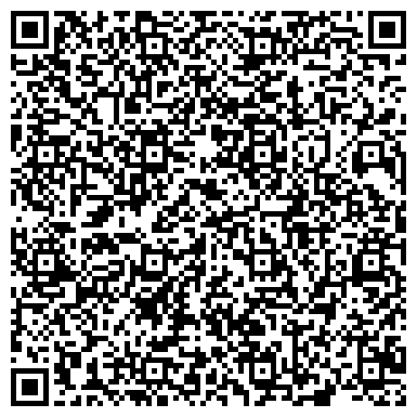 QR-код с контактной информацией организации Губернский, продуктовый магазин, г. Прокопьевск