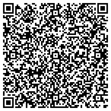 QR-код с контактной информацией организации АНЭКС АГЕНТСТВО НЕЗАВИСИМЫХ ЭКСПЕРТИЗ