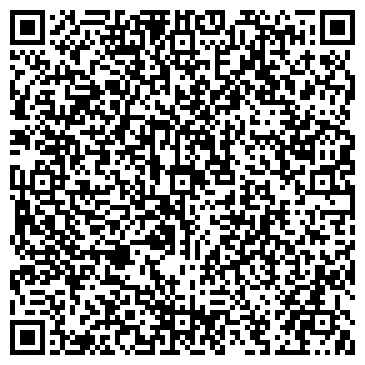 QR-код с контактной информацией организации Банкомат, Банк Зенит, ОАО, Новосибирский филиал