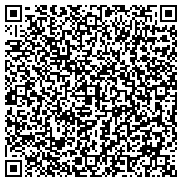 QR-код с контактной информацией организации ООО Мебельные лаки из Италии