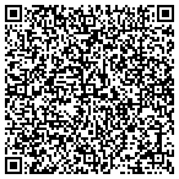 QR-код с контактной информацией организации Блок школьного питания Кировского района