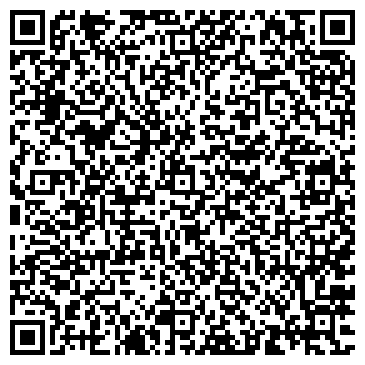QR-код с контактной информацией организации Банкомат, Банк Петрокоммерц, ОАО, филиал в г. Новосибирске