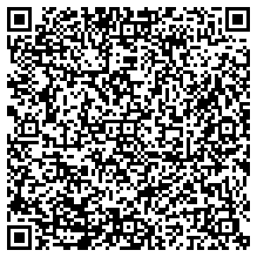 QR-код с контактной информацией организации Банкомат, АКБ Абсолют Банк, ОАО, филиал в г. Новосибирске