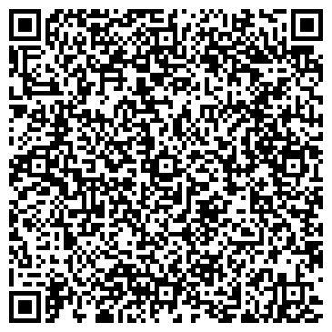 QR-код с контактной информацией организации Банкомат, Сбербанк России, ОАО, Центральный район