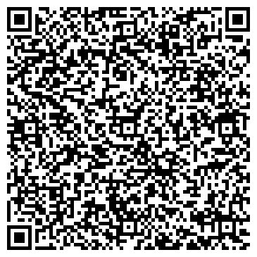 QR-код с контактной информацией организации Банкомат, АКБ АВАНГАРД, ОАО, Новосибирский филиал