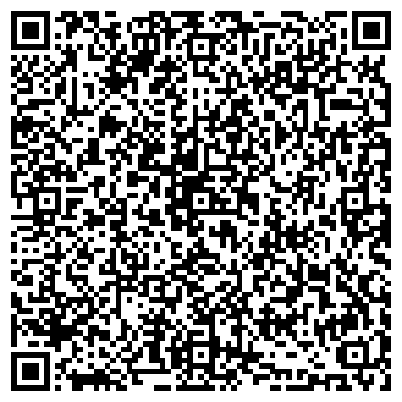 QR-код с контактной информацией организации Trunki.com.ru