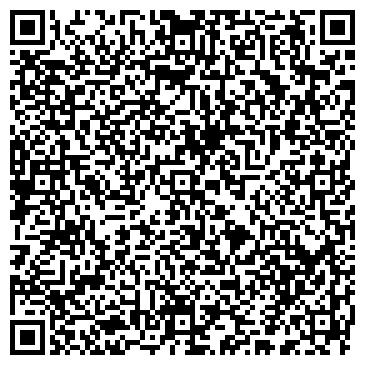 QR-код с контактной информацией организации ИП Скоков М.Н.