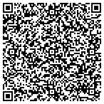 QR-код с контактной информацией организации Керамик-Дент