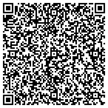 QR-код с контактной информацией организации Пресса, агентство, ИП Макеева Л.В.