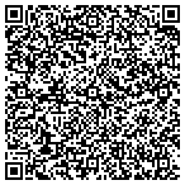 QR-код с контактной информацией организации Банкомат, Сбербанк России, ОАО, Октябрьский район