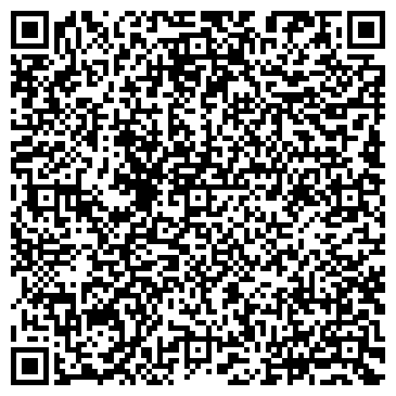 QR-код с контактной информацией организации Сумки Медведково
