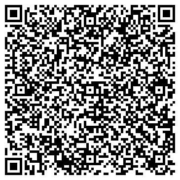 QR-код с контактной информацией организации Банкомат, АКБ Абсолют Банк, ОАО, филиал в г. Новосибирске