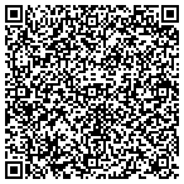 QR-код с контактной информацией организации Банкомат, АКБ Абсолют Банк, ОАО, филиал в г. Новосибирске