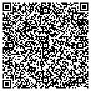 QR-код с контактной информацией организации ИП Козлова С.В.