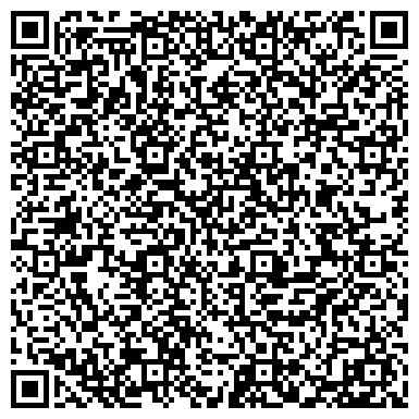 QR-код с контактной информацией организации Банкомат, АКБ Абсолют Банк, ОАО, филиал в г. Новосибирске